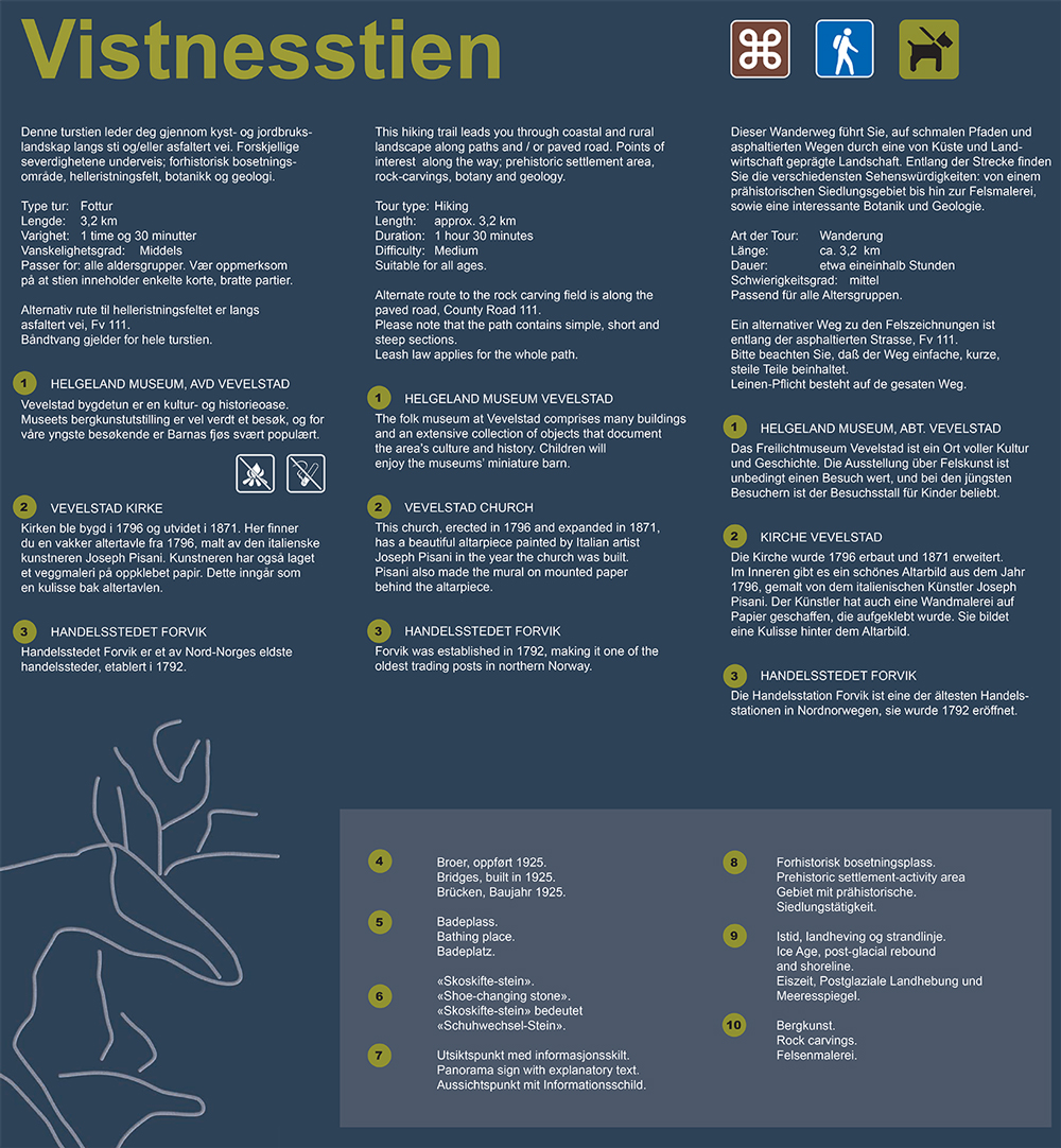 Vistnesstien Map2